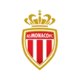 AS Monaco FC - bestfootballkits