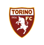 Torino FC - bestfootballkits