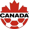 Canada - bestfootballkits