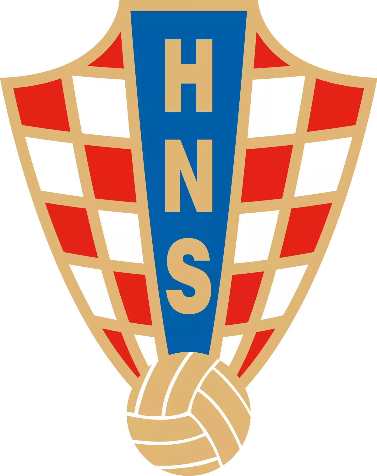 Croatian League - bestfootballkits