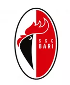 SSC Bari - bestfootballkits