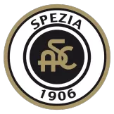 Spezia Calcio - bestfootballkits