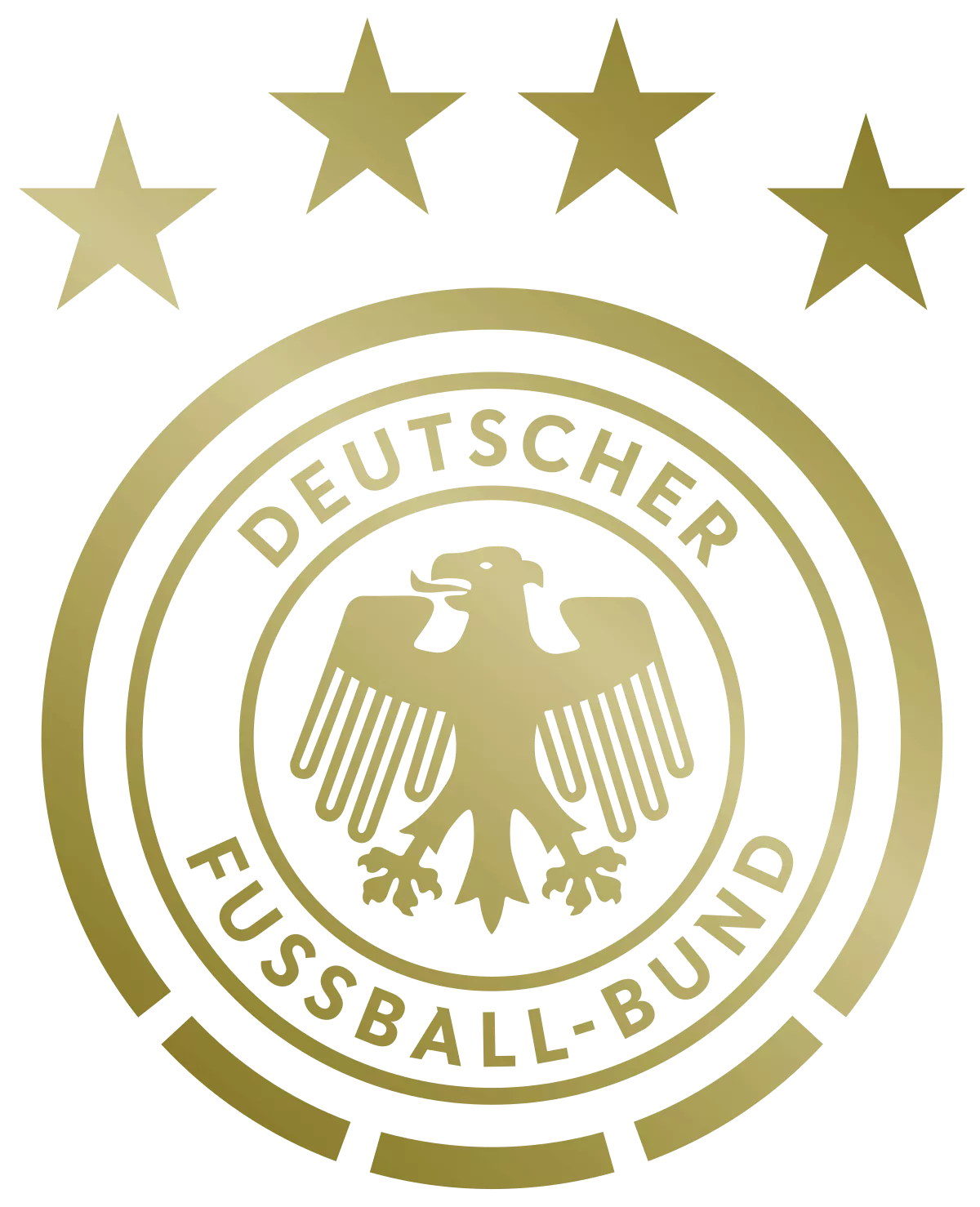 Germany - bestfootballkits