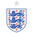 England - bestfootballkits