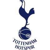 Tottenham Hotspur - bestfootballkits