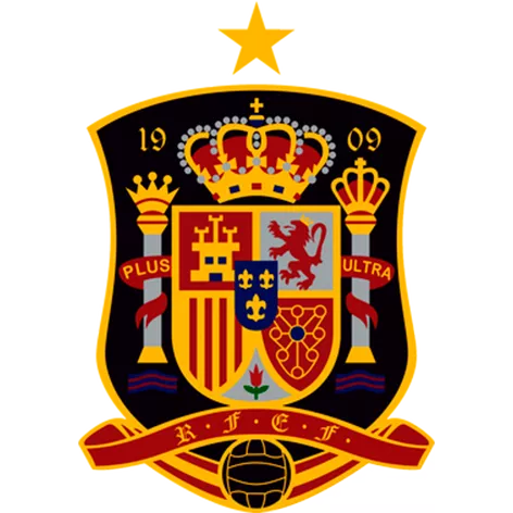 Spain - bestfootballkits