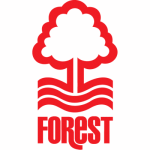 Nottingham Forest - bestfootballkits