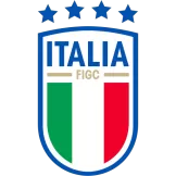 Italy - bestfootballkits