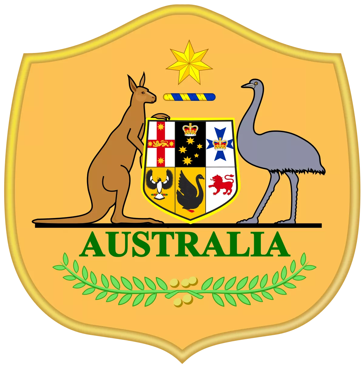 Australia - bestfootballkits