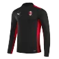 AC Milan Zipper Sweatshirt Kit(Top+Pants) 2021/22 - bestfootballkits