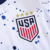 Women's USA World Cup Football Shirt Home 2023 - bestfootballkits