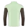 Real Madrid Kids Jerseys Kit 2025/26 - bestfootballkits