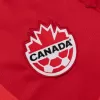 Canada Home Soccer Jersey World Cup 2026 Red - bestfootballkits